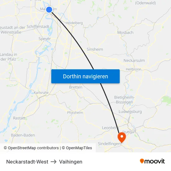 Neckarstadt-West to Vaihingen map