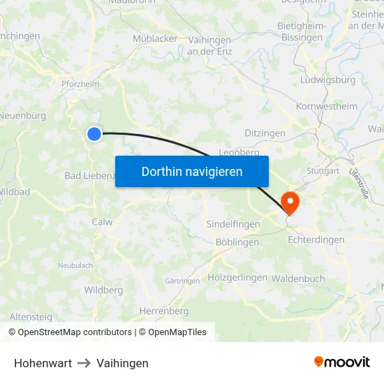 Hohenwart to Vaihingen map