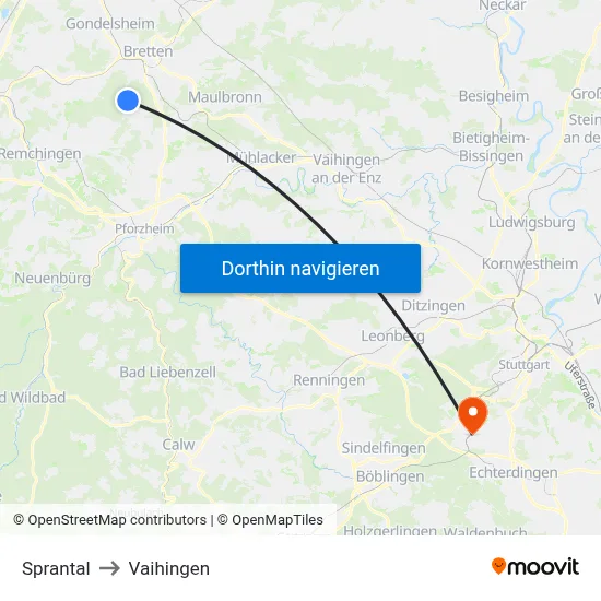 Sprantal to Vaihingen map
