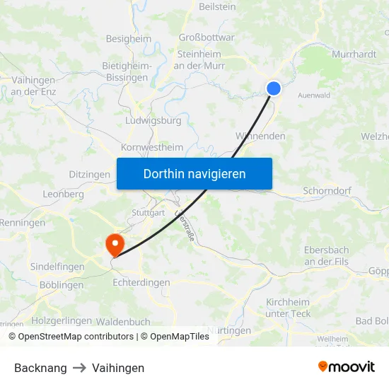 Backnang to Vaihingen map
