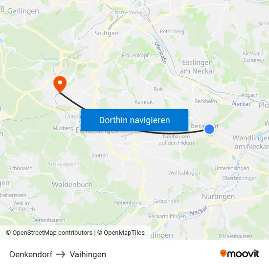 Denkendorf to Vaihingen map