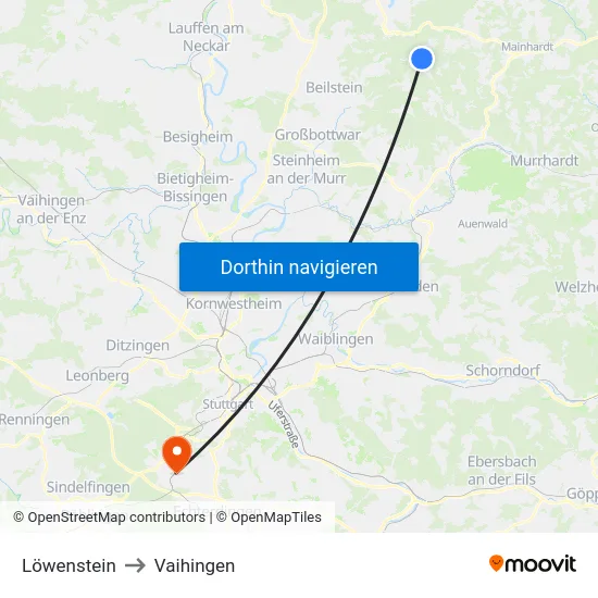 Löwenstein to Vaihingen map