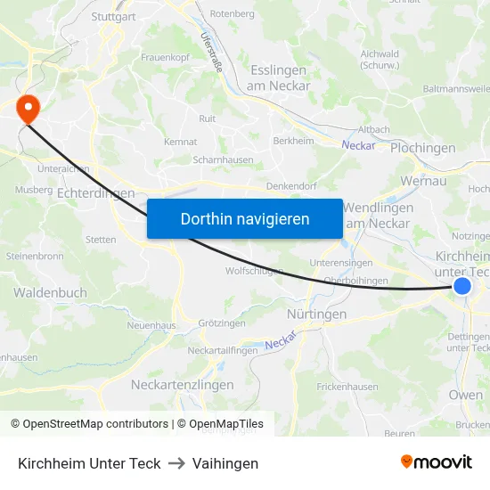 Kirchheim Unter Teck to Vaihingen map