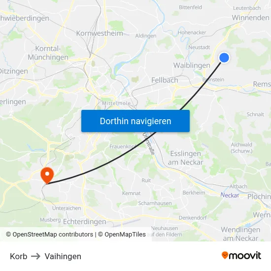 Korb to Vaihingen map