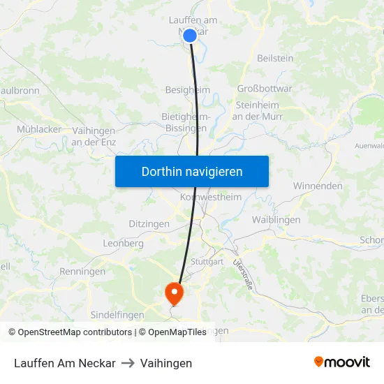 Lauffen Am Neckar to Vaihingen map
