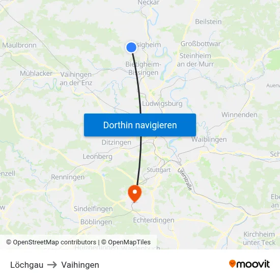 Löchgau to Vaihingen map