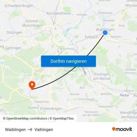 Waiblingen to Vaihingen map