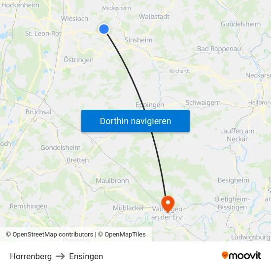 Horrenberg to Ensingen map