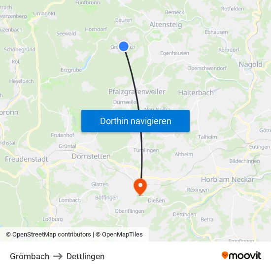 Grömbach to Dettlingen map
