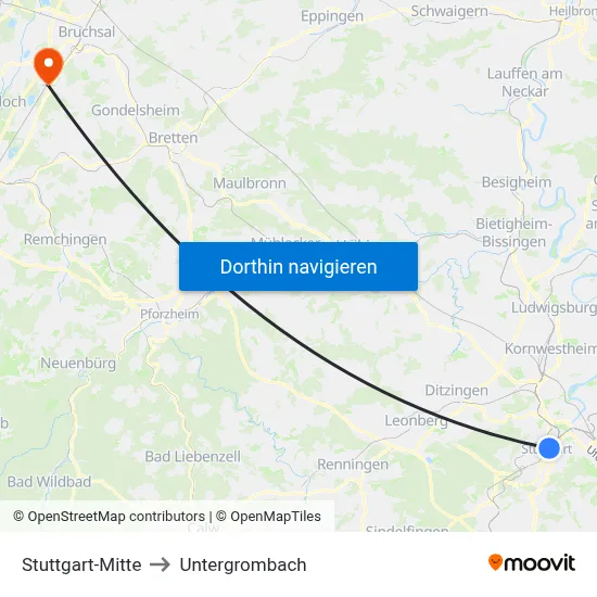Stuttgart-Mitte to Untergrombach map