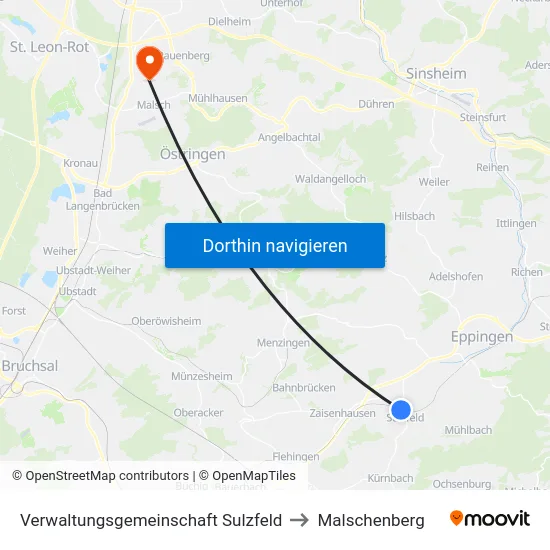 Verwaltungsgemeinschaft Sulzfeld to Malschenberg map