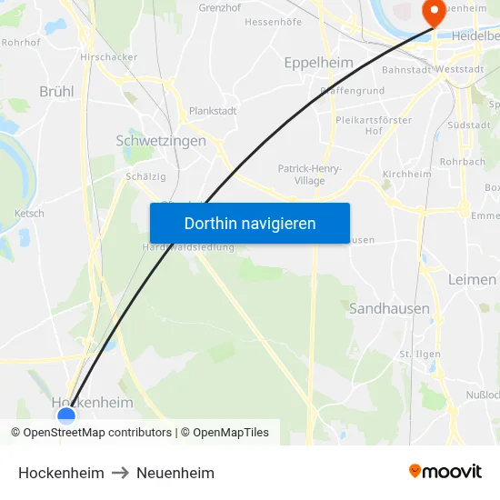 Hockenheim to Neuenheim map