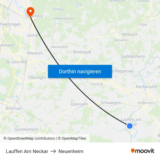 Lauffen Am Neckar to Neuenheim map