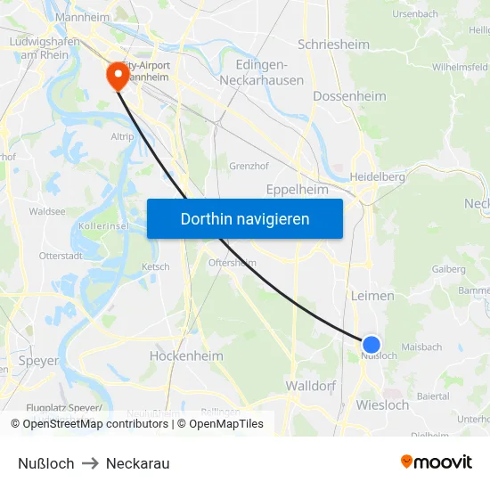 Nußloch to Neckarau map