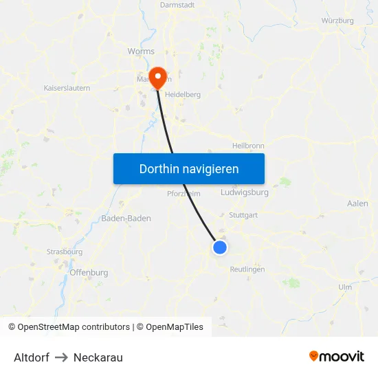 Altdorf to Neckarau map