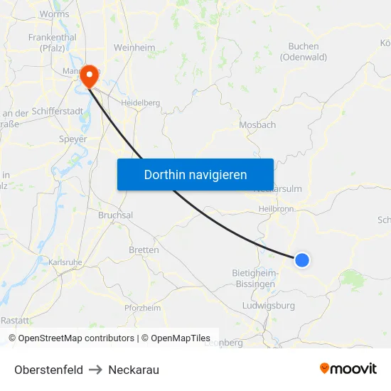 Oberstenfeld to Neckarau map