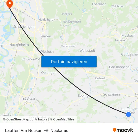 Lauffen Am Neckar to Neckarau map