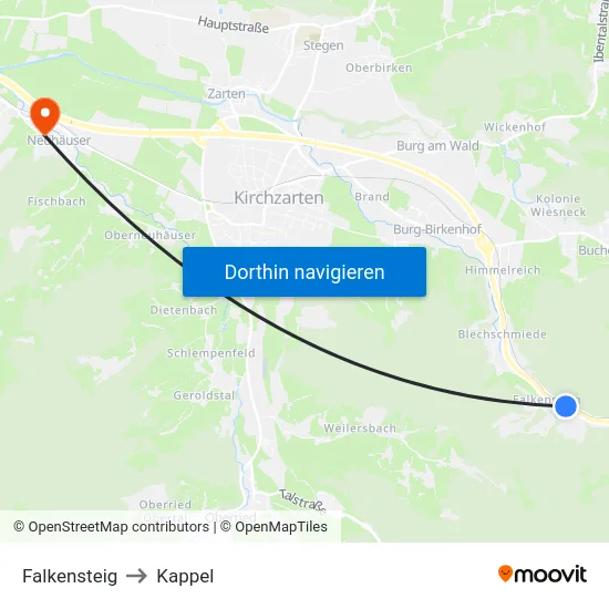 Falkensteig to Kappel map