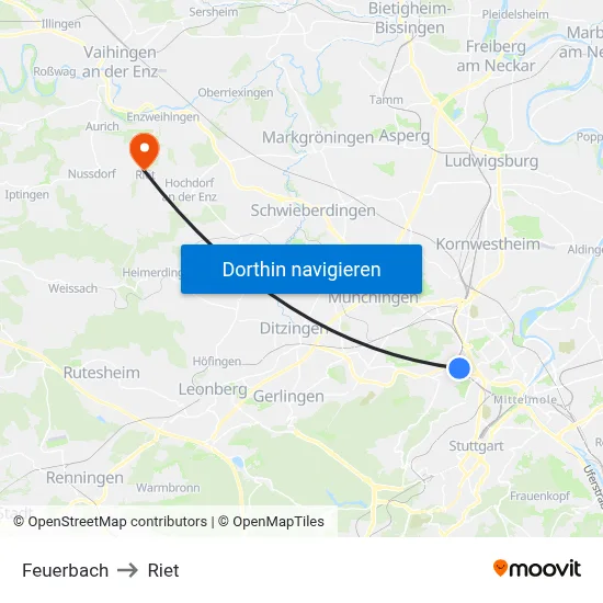 Feuerbach to Riet map