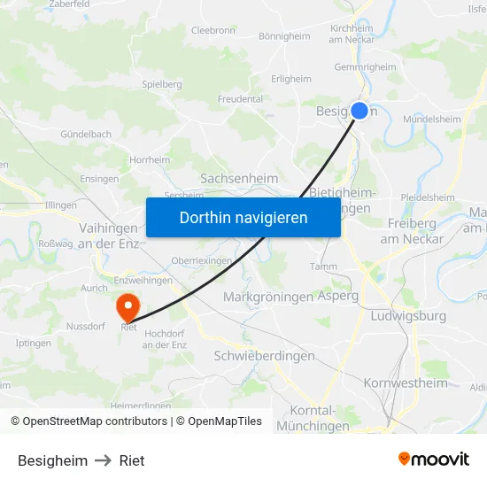 Besigheim to Riet map