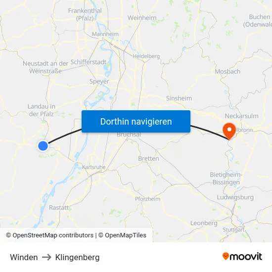 Winden to Klingenberg map