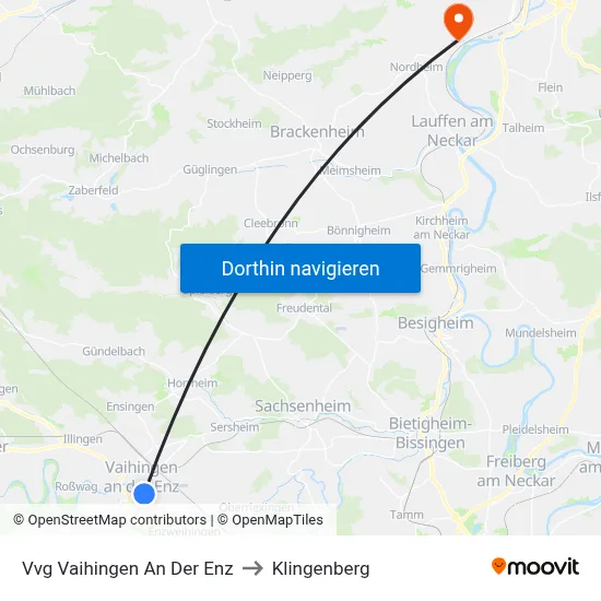 Vvg Vaihingen An Der Enz to Klingenberg map