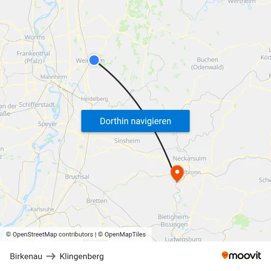 Birkenau to Klingenberg map