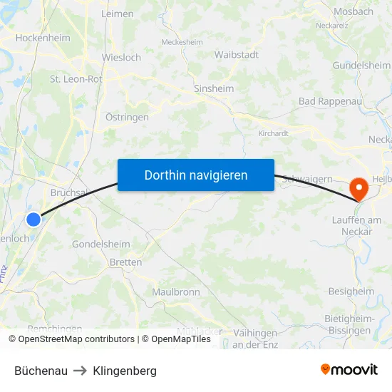 Büchenau to Klingenberg map