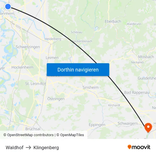 Waldhof to Klingenberg map
