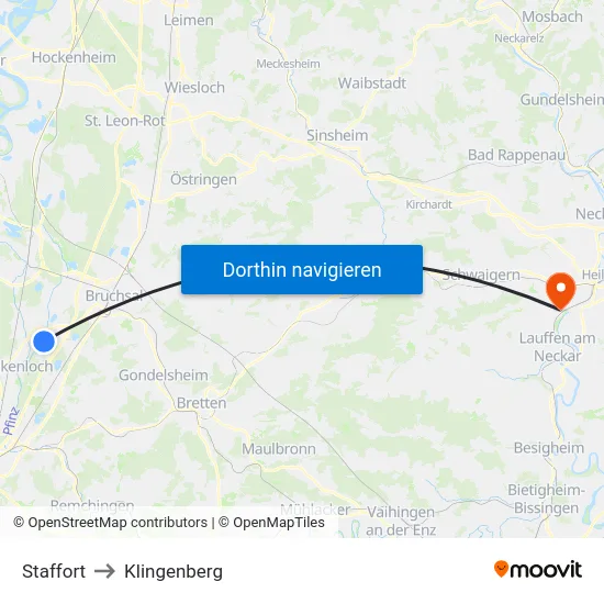 Staffort to Klingenberg map