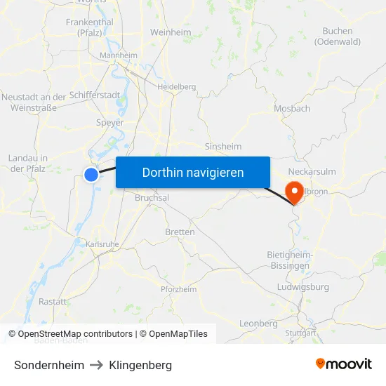 Sondernheim to Klingenberg map