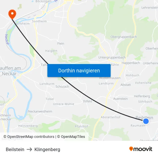 Beilstein to Klingenberg map