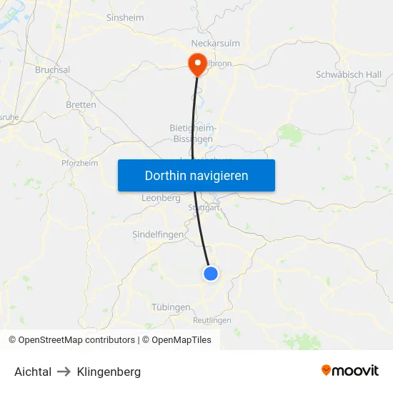 Aichtal to Klingenberg map