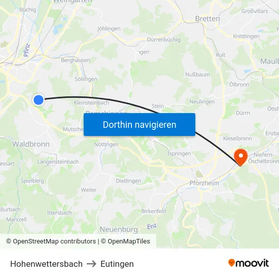 Hohenwettersbach to Eutingen map