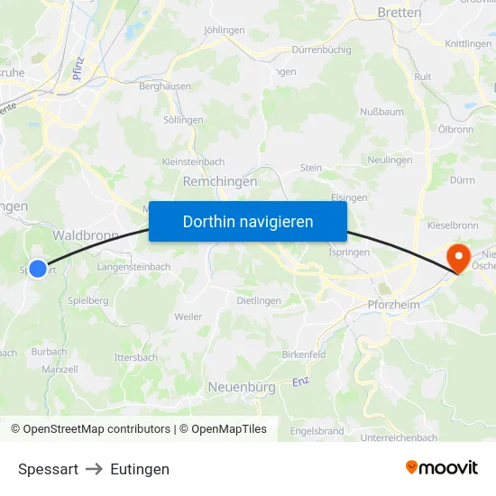 Spessart to Eutingen map