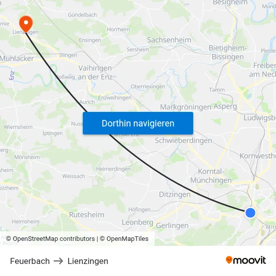 Feuerbach to Lienzingen map