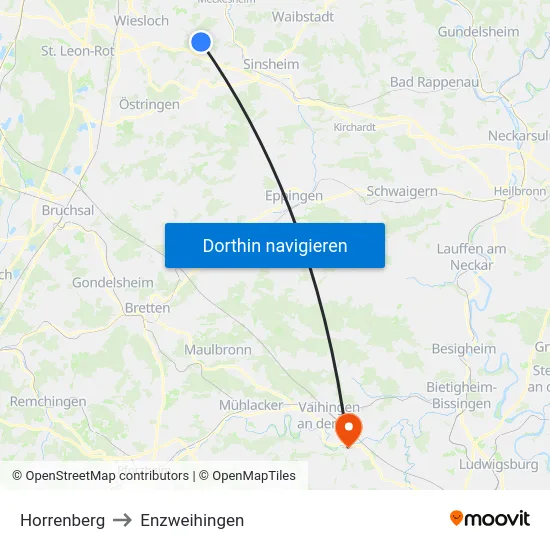 Horrenberg to Enzweihingen map
