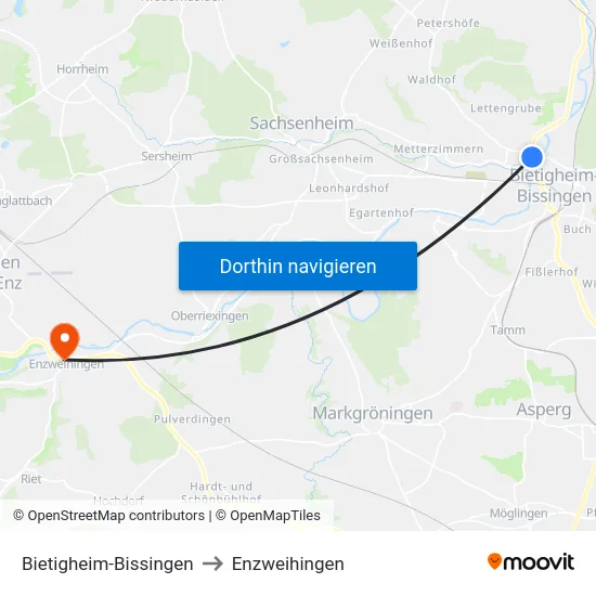 Bietigheim-Bissingen to Enzweihingen map
