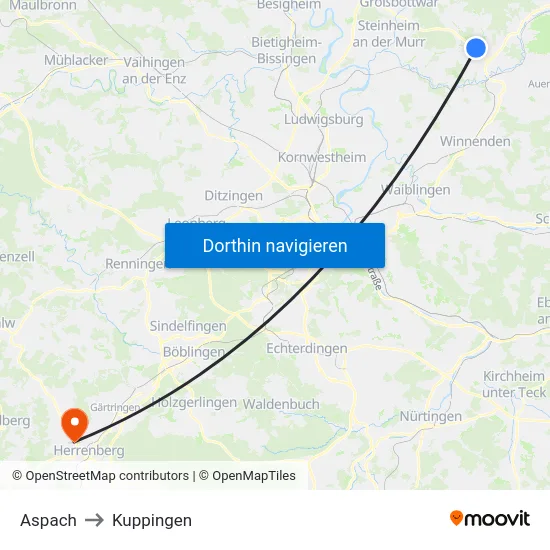 Aspach to Kuppingen map