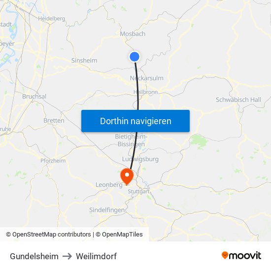 Gundelsheim to Weilimdorf map