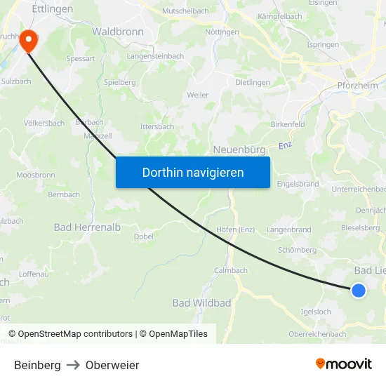 Beinberg to Oberweier map