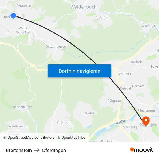 Breitenstein to Oferdingen map