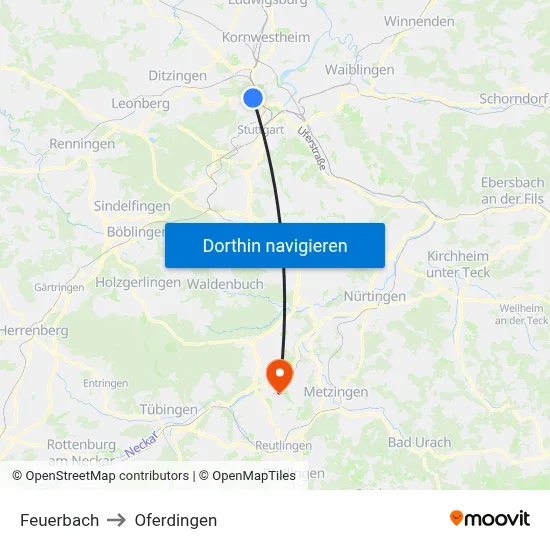 Feuerbach to Oferdingen map