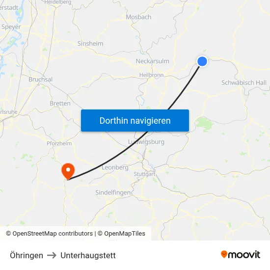 Öhringen to Unterhaugstett map