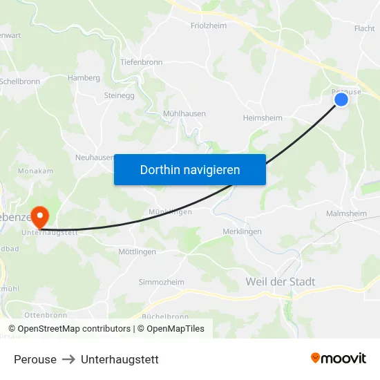 Perouse to Unterhaugstett map