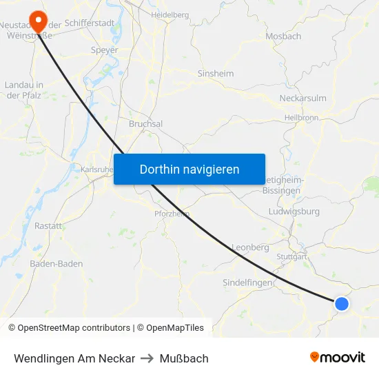 Wendlingen Am Neckar to Mußbach map