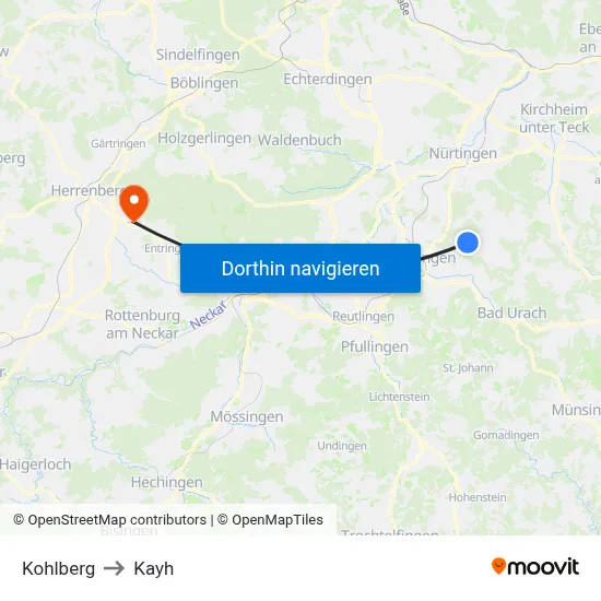 Kohlberg to Kayh map