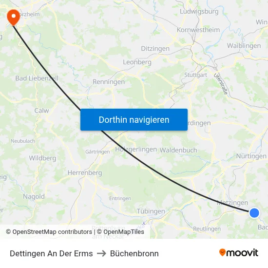 Dettingen An Der Erms to Büchenbronn map