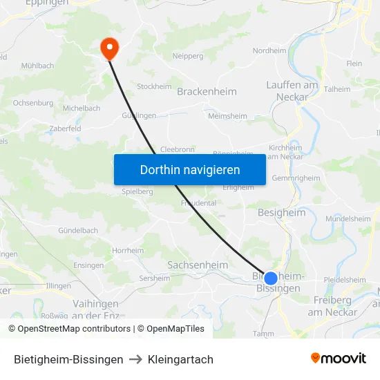 Bietigheim-Bissingen to Kleingartach map