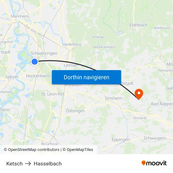 Ketsch to Hasselbach map